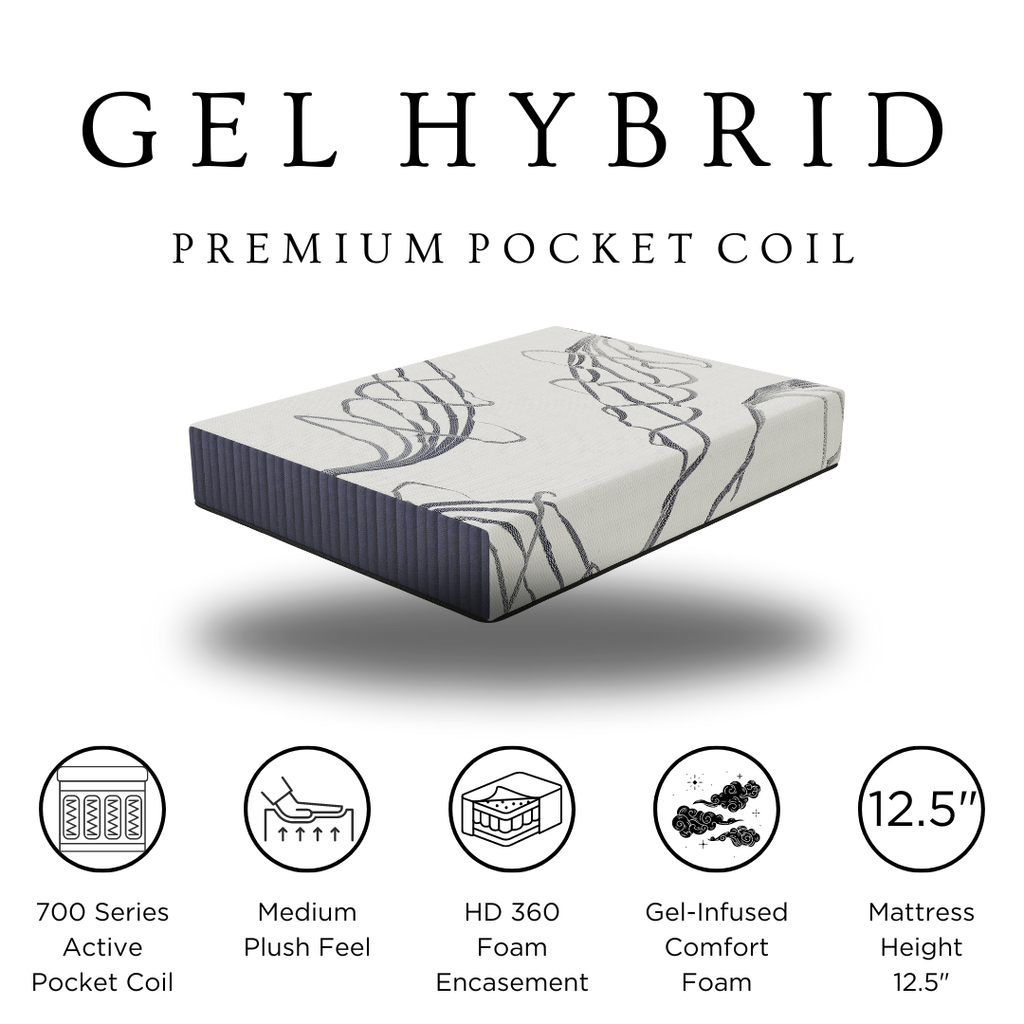 GEL HYBRID - 12.5" - Full, Queen, King **NEW ARRIVAL** **GREAT VALUE**