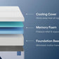M125 - Mattress  NECTAR Memory Foam (Firm)