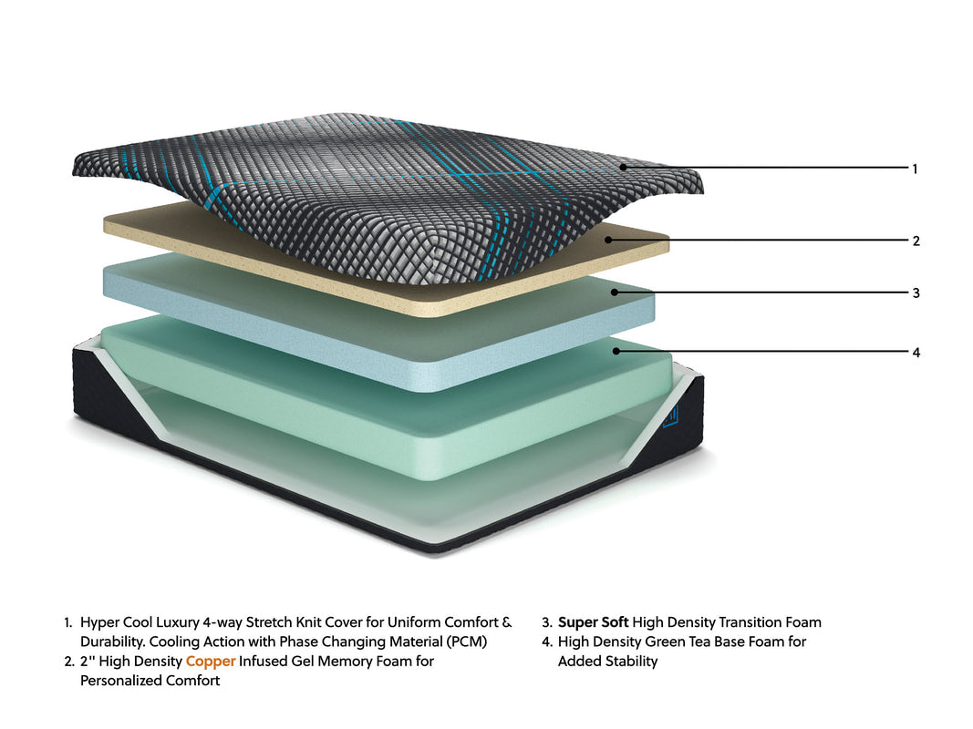 M311 - MATTRESS  12" Memory Foam (FIRM