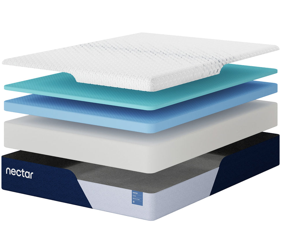 M125 - Mattress  NECTAR Memory Foam (Firm)