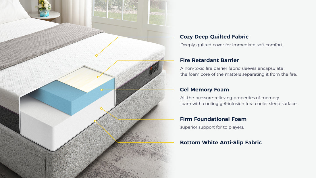 M350 Zeva MATTRESS  10" Gel Memory Foam