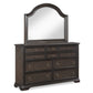 B1620 Duke Mirror Only